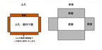 オーダーメイド：ステンドグラスボックス